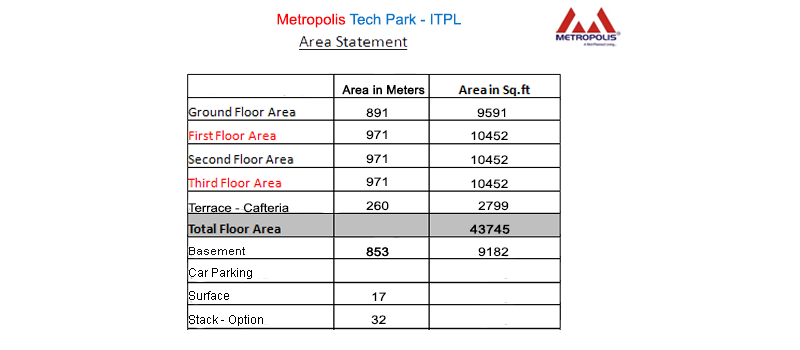 mpinfra